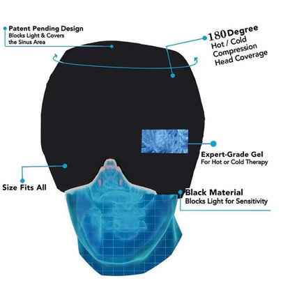 Revolutionary Migraine Gel Cold Ice Head Wrap - Ultimate Headache Relief Mask for Stress, Tension, and Sinus Comfort